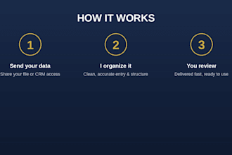 do CRM data entry and customer database management