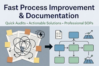 improve business processes and workflows fast