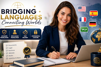manually translate your documents with 100 percent human translation