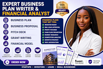 write real estate house flipping business plan for sba loan investor funding