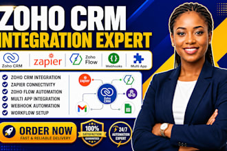 zoho CRM zapier zoho flow integration multi app webhook automation workflow