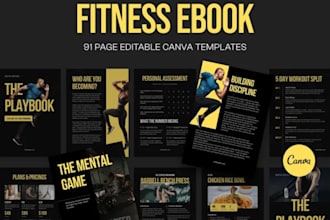 design redesign wellness selfcare mindfulness canva ebook template fitness guide