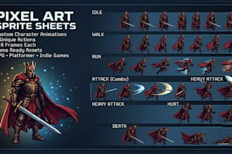 pixel art sprite sheet pixel game art pixel art character pixel art sprite sheet