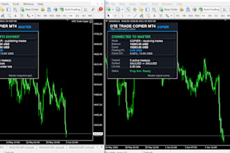 code trade copier bot, mt4 mt5 eas copier, telegram signal copier, forex copier