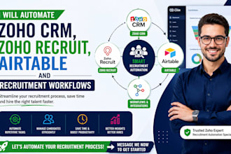 automate zoho crm, zoho recruit, airtable and recruitment workflows