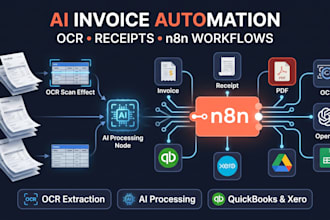build ai powered n8n invoice and receipt processing automation workflows