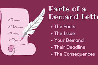 be licensed trademark lawyer startup and business protection professionally