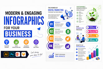 create modern and engaging custom infographics for your business