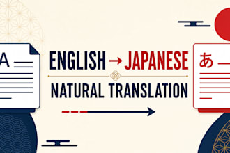 translate your english content into natural japanese