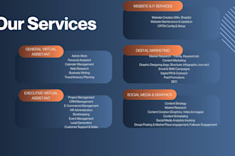 be your virtual assistant