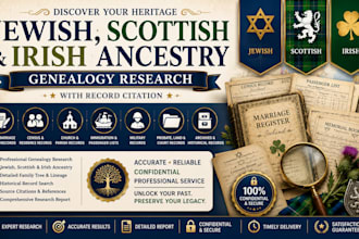 do jewish, scottish and ireland ancestry genealogy research, citation record