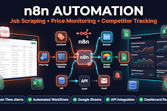 build n8n job scraping, price monitoring and competitor tracking automation