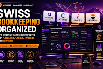 organize swiss bookkeeping with accounto, cresus, infoniqa and abaninja