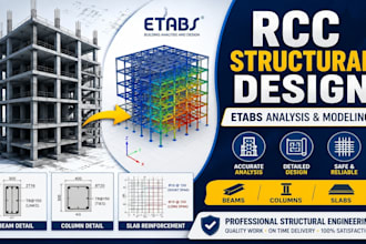 modeling analysis design of structural rcc member   with etabs