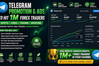 telegram promotion, telegram ads to hit 1m forex traders crypto forex promotion