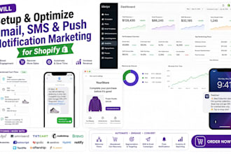 setup shopify sms marketing klaviyo omnisend txtcart mailchimp brevo pushowl