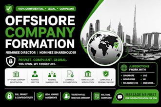 set up your offshore company with nominee director and shareholder