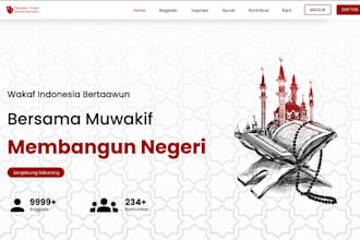 redesign your website UI UX for better user experience