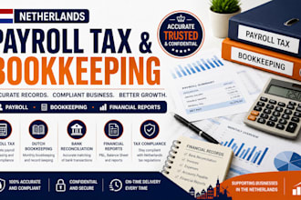 manage netherlands payroll tax and dutch bookkeeping for businesses