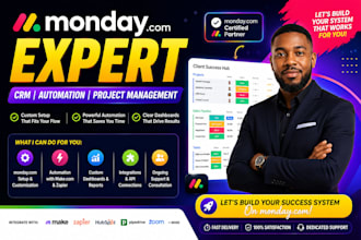 setup monday CRM, monday com automation, dashboards