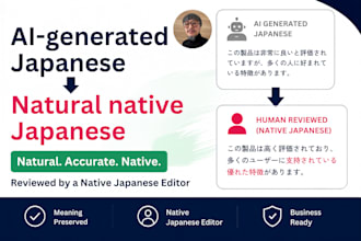refine ai generated japanese