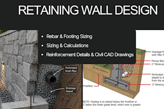 design permit retaining wall plans, reinforcement drawings, civil cad drawings