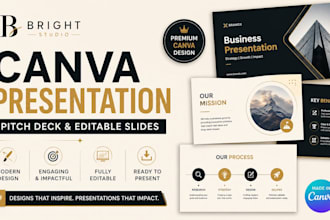 design canva presentation, pitch deck and editable presentation