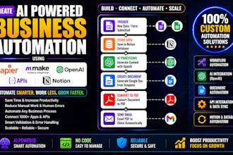 create ai powered business automation using zapier,make com,openai ,apis,notion