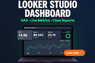 build a looker studio dashboard for ga4 and youtube data