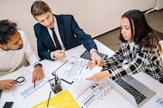 do quality market research, competitor analysis, swot analysis, product research