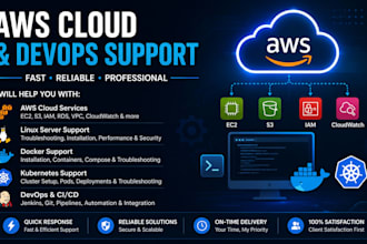 troubleshoot AWS cloud, linux, docker and kubernetes issues