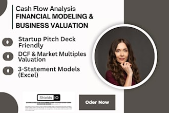expert business valuation, 409a valuation, financial modeling, and projections