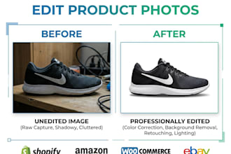 edit product photos for shopify,amazon and ecommerce