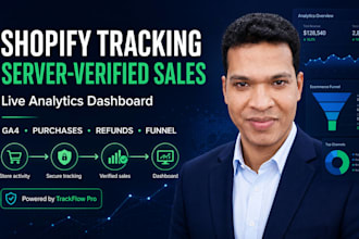 set up shopify ga4 tracking with a server verified sales dashboard