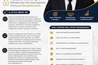 help your real estate or any business grow as your VA