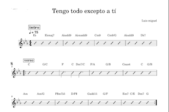 transcribe music to sheet music, tab, chord chart