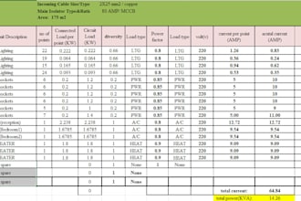 prepare a professional load schedule for your project