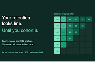 make your data insightful and useful