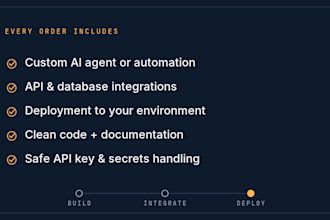 integrate and deploy ai into your product