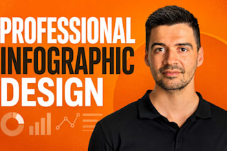 design a clean, modern infographic that simplifies your data