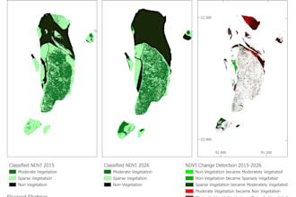 do raster images analysis in qgis