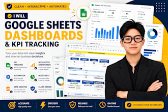 create a professional google sheets KPI dashboard