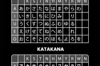 japanese english translator localization specialist
