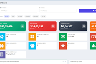 build a smart livestock management system software