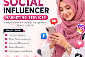 optimize your fiverr gig for better ranking and more orders