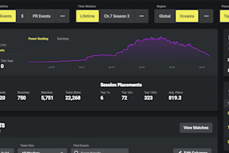 provide professional fortnite coaching from a 10k earned oce ex pro