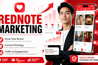 do rednote xiaohongshu marketing, chinese social media promotion and management