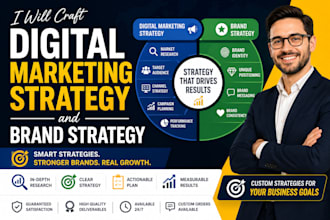 do digital marketing strategy consulting