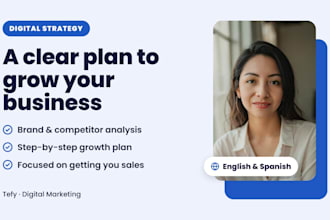create a digital marketing strategy for small business