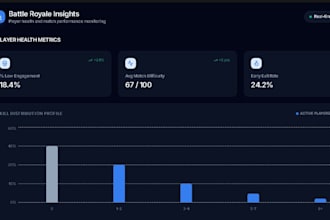 analyze your data using python, pandas and jupyter notebook